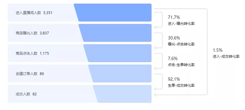 黑客帝国123从哪里看(黑客帝国123上映时间)