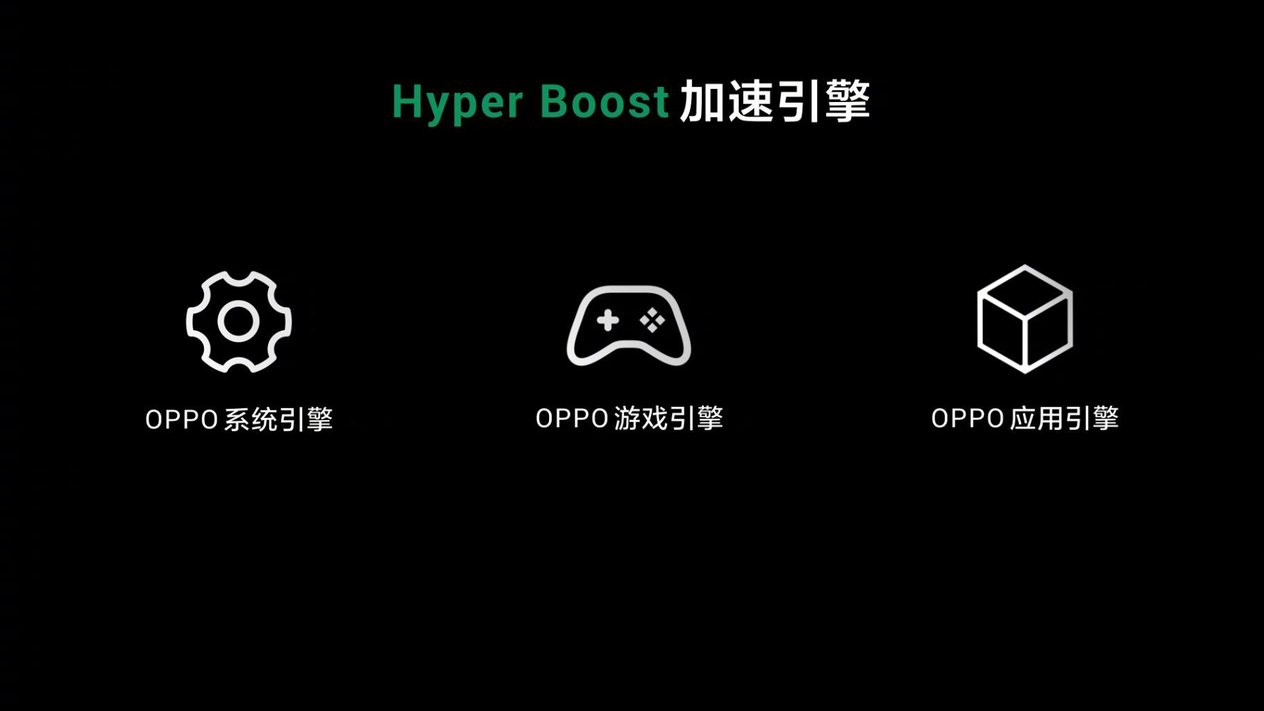 oppo手机黑科技设置(oppo黑科技代码是多少)