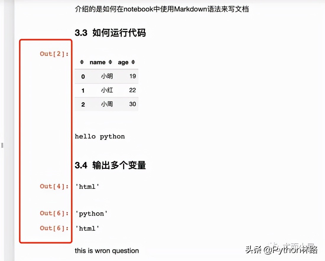 如何学会自己写代码(怎样写代码,自己做编程)