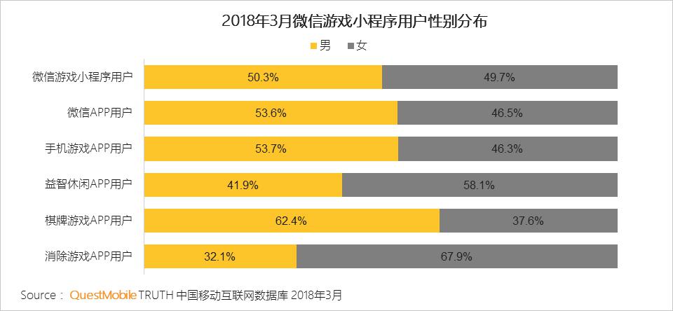 微信小程序游戏破解器(小程序开发一个多少钱啊)