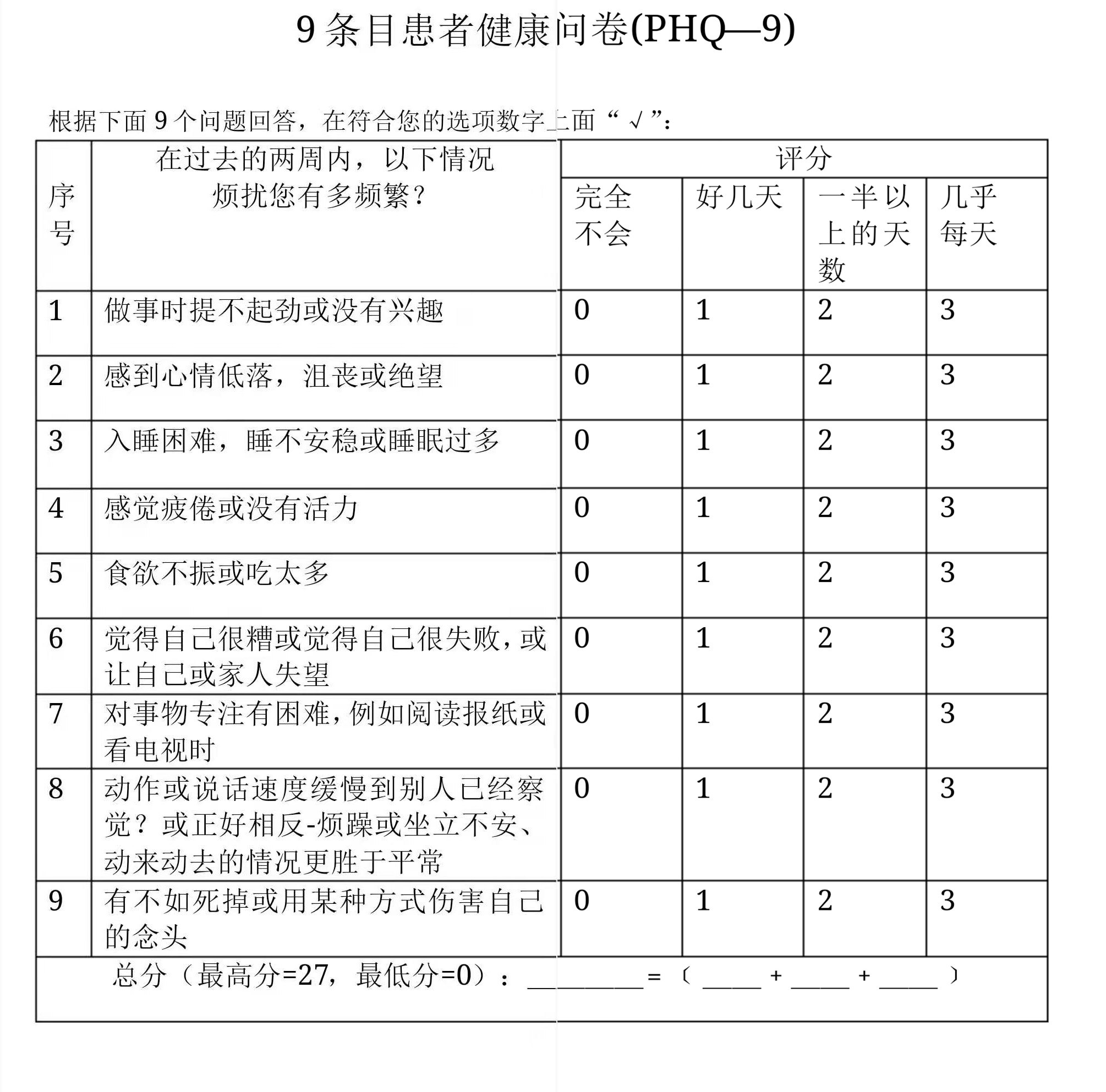 测试抑郁程度的问卷100题的简单介绍