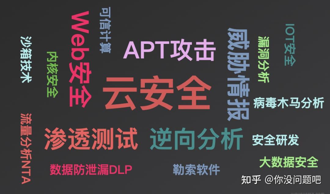 三种黑客的区别与联系方式的简单介绍