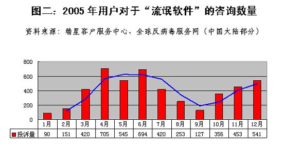 联系黑客怎么联系客服的简单介绍