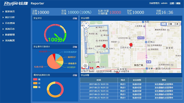 监控黑客的联系方式是什么(监控黑客的联系方式是什么呢)