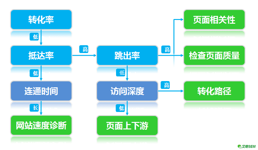 黑客怎么联系方式(黑客怎么联系方式的)