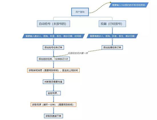 找黑客盗qq联系方式(专业盗黑客联系方式寻找黑客高手联系方式)