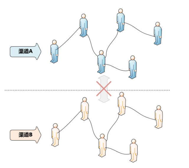 关于黑客联系方式24小时在线接单的信息