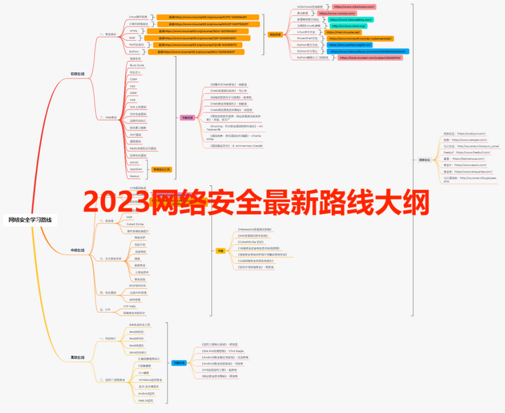 网上黑客怎么联系(网上怎么找黑客帮忙)