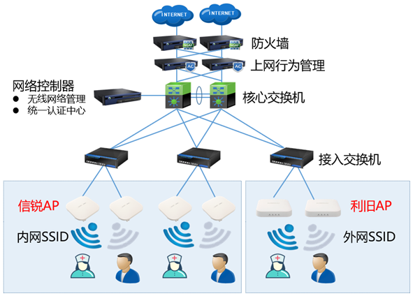 西安黑客联系方式(网络黑客的联系方式)