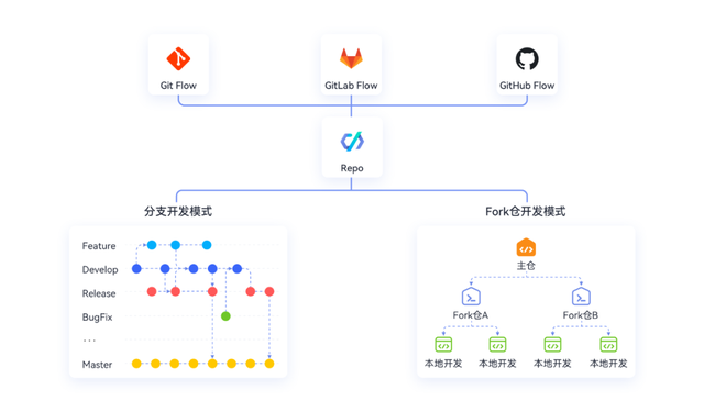 靠谱的黑客联系方式(24小时黑客联系方式)