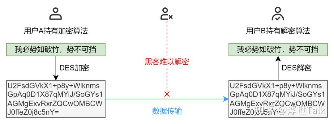 黑客与设计师的联系方式的简单介绍