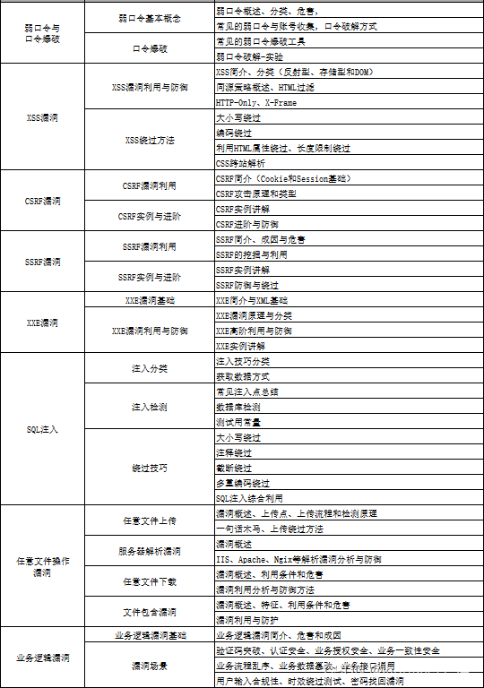 怎么联系真正黑客呢(终于知道怎么联系黑客)