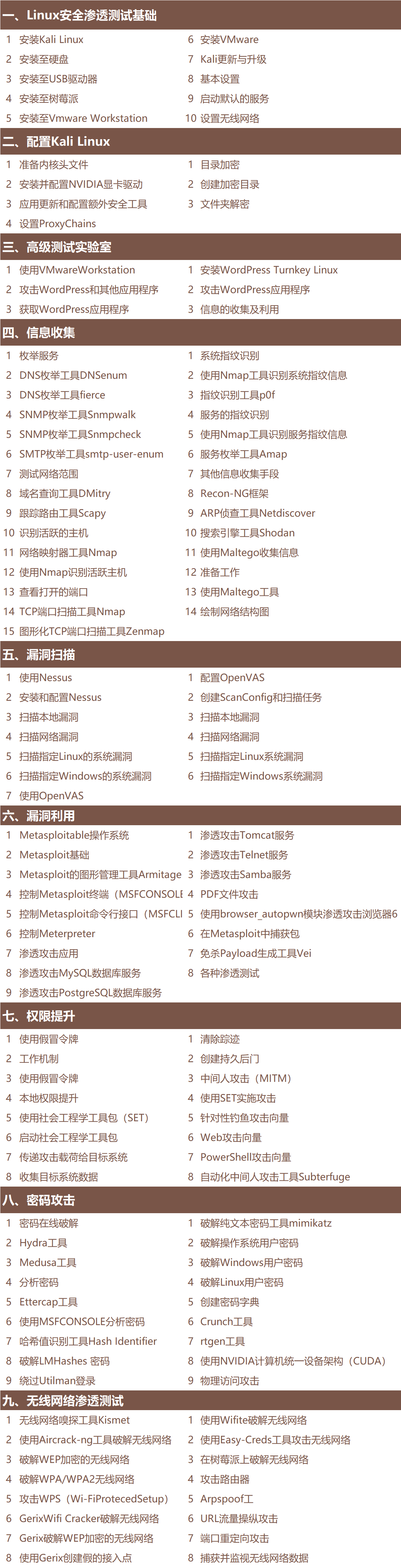 求网络黑客的联系方式(黑客人员联系方式)