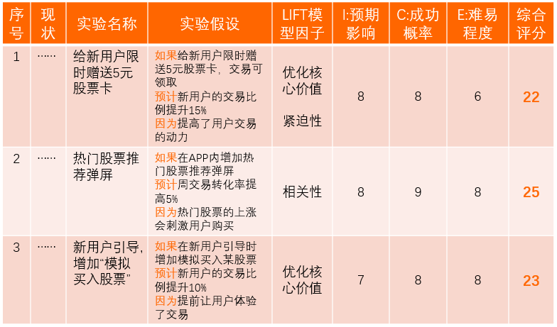 通过哪些渠道可以联系黑客(哪里能找到黑客的联系方式)