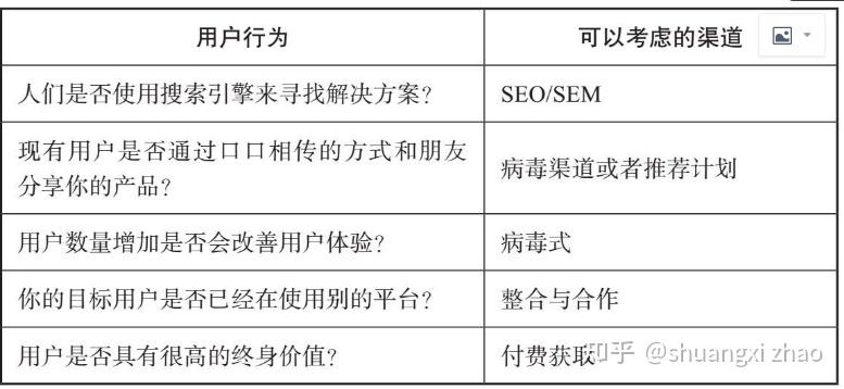 通过哪些渠道可以联系黑客(哪里能找到黑客的联系方式)