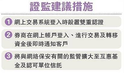 如何联系黑客交易(正规黑客追款联系方式)