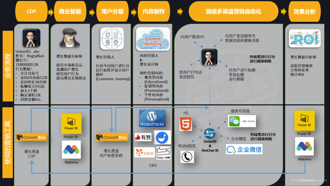 中外黑客的区别和联系电话(中外黑客的区别和联系电话是什么)