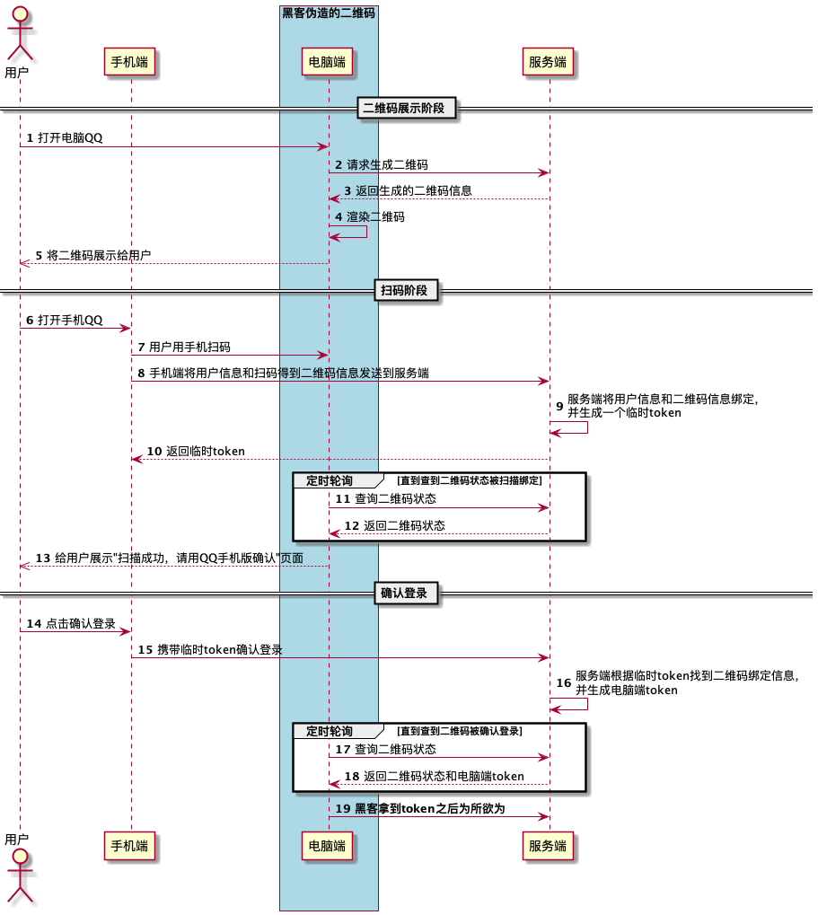 香港黑客QQ联系方式(黑客24小时黑客在线接单)