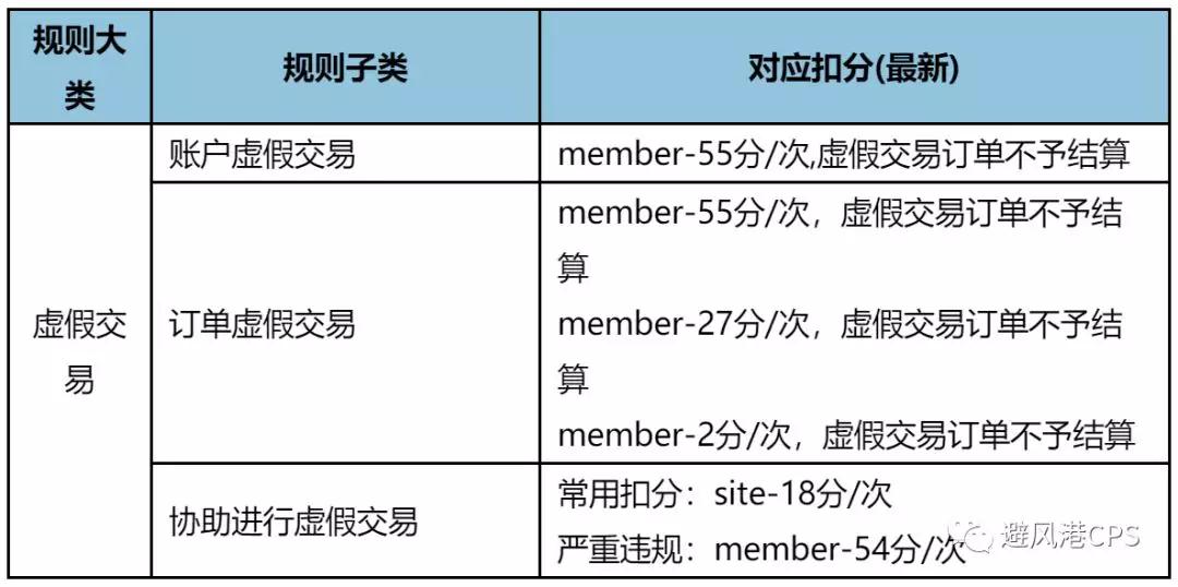 淘宝黑客联系方式(淘宝怎么找黑客办事)