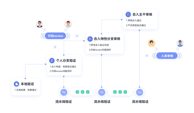 靠谱的黑客联系(真正的黑客联系方式高手)