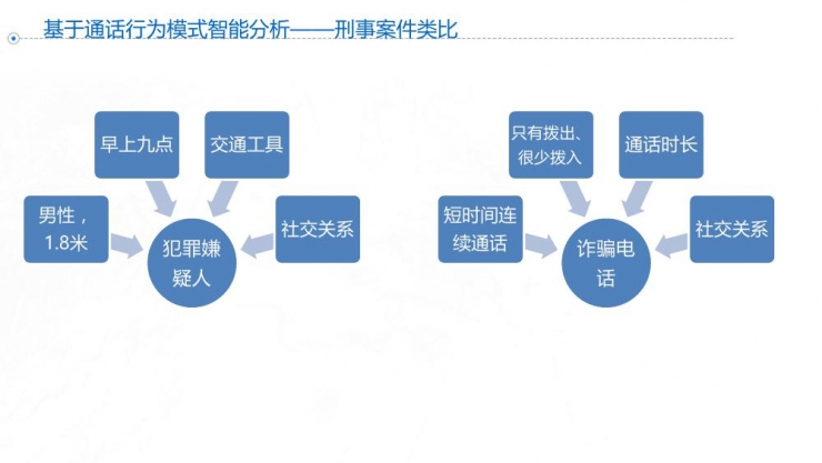 怎么联系到黑客电话(在哪里可以找到黑客)