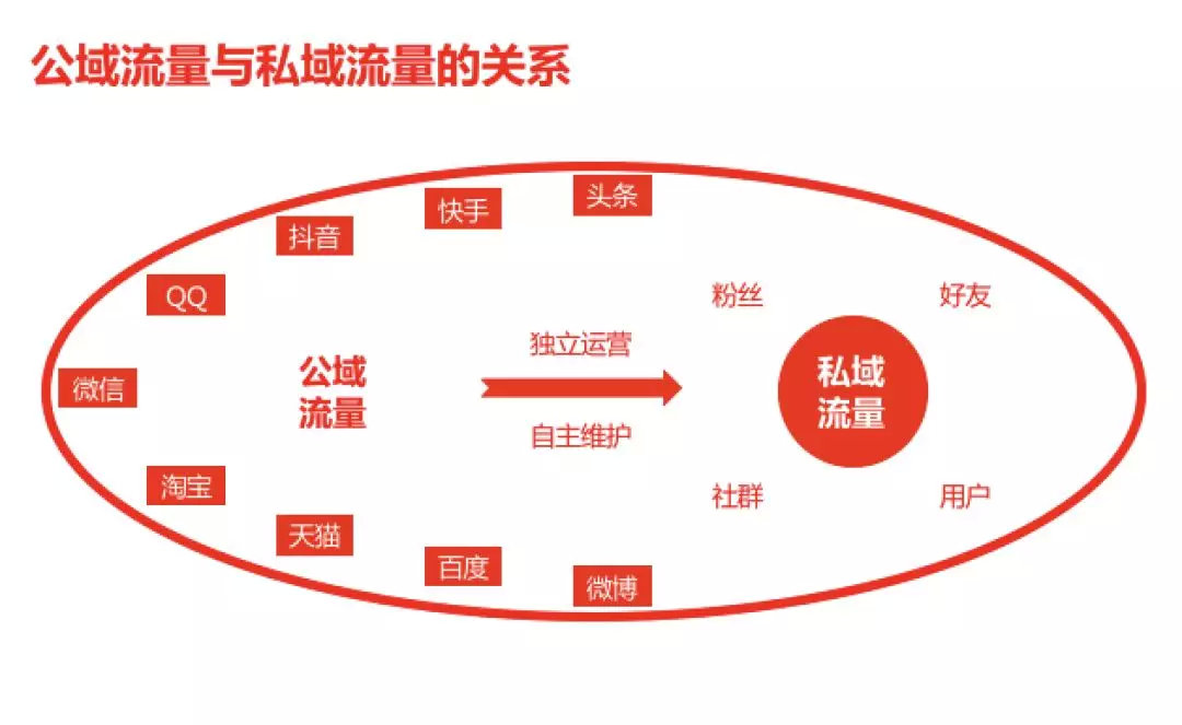 中外黑客的区别与联系方式(中外黑客的区别与联系方式是什么)