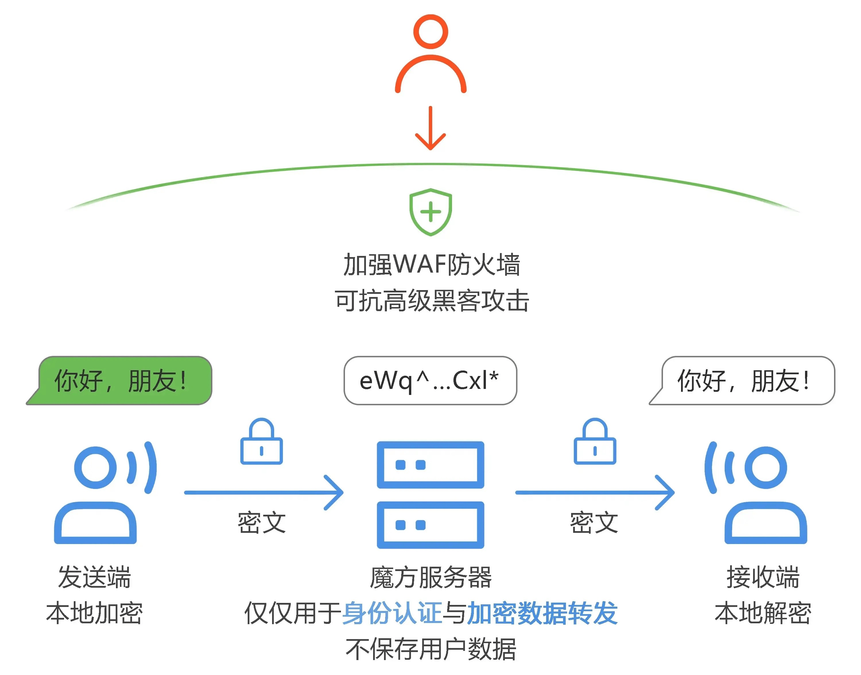 黑客公司联系方式(黑客公司联系方式电话)