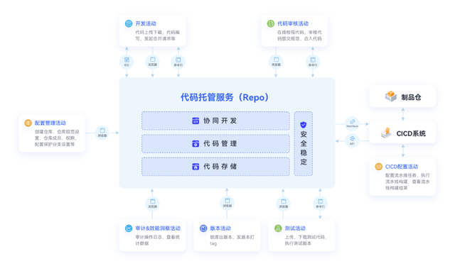 谁有靠谱的黑客联系方式(如何找正规黑客联系方式)