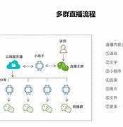 微信黑客联系方式(微信黑客是什么意思)