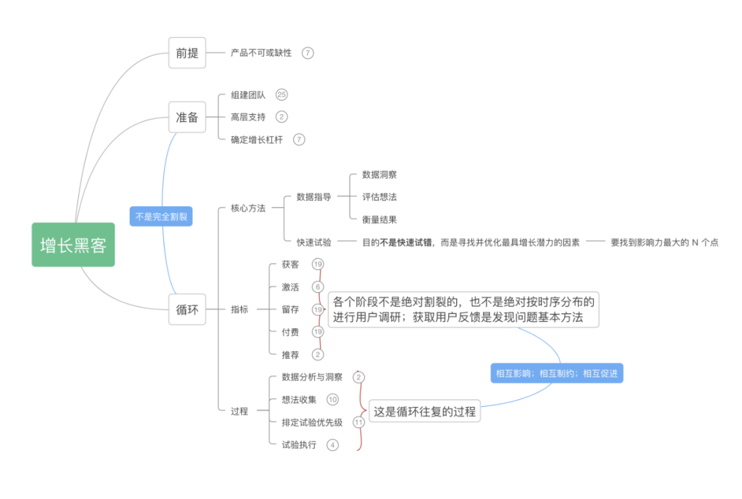 怎样联系到黑客帮忙(怎样联系到黑客帮忙解决问题)