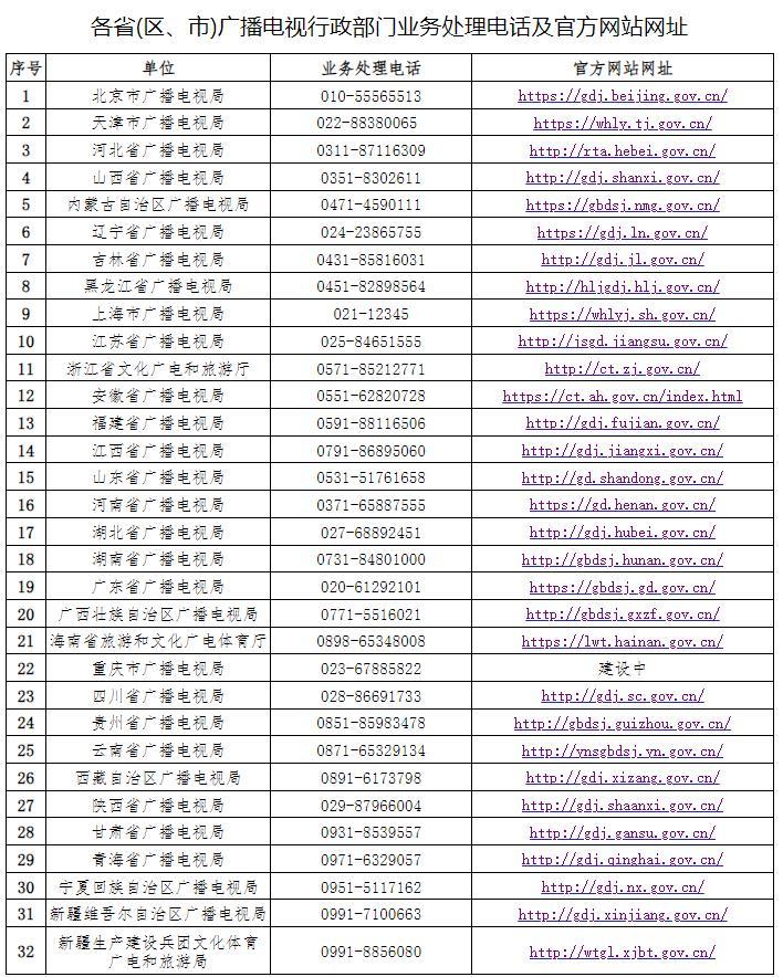 黑客正规联系方式电话(谁有正规黑客的联系方式呢)