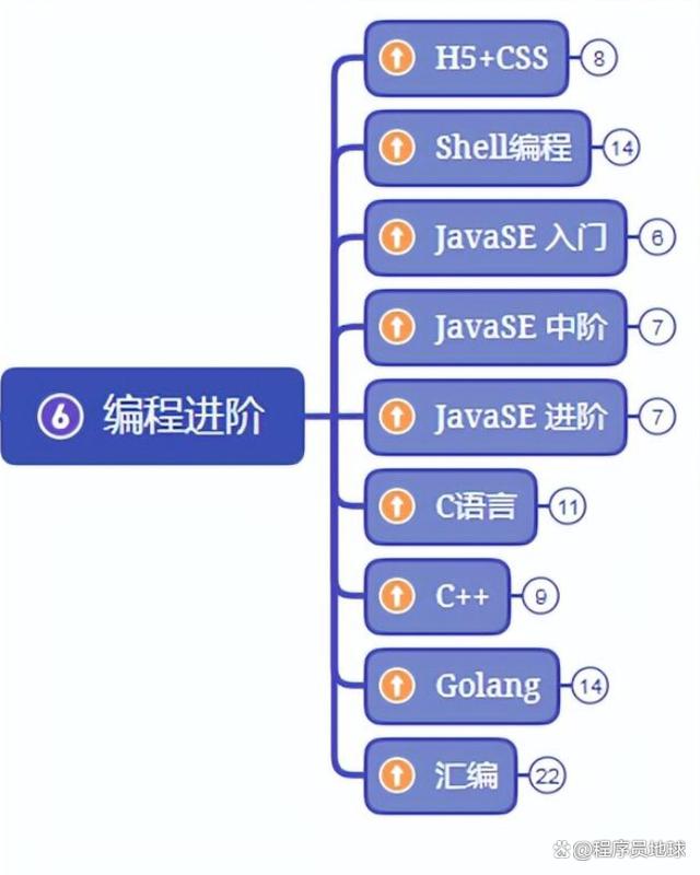 如何联系网络黑客(网络黑客的联系方式)