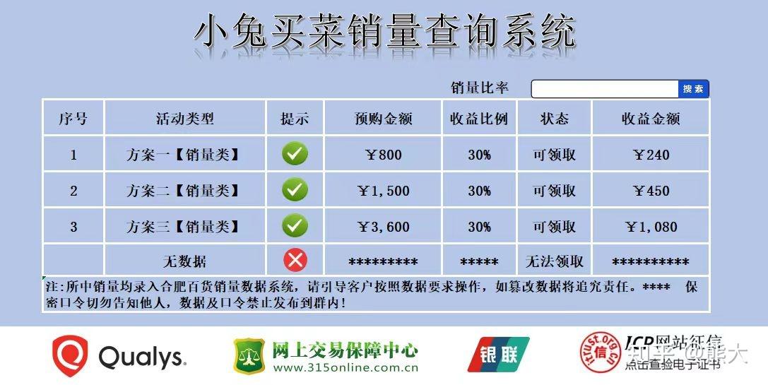 联系后付款的黑客能追回吗(黑客追回被骗的钱要求跟我要付款码)