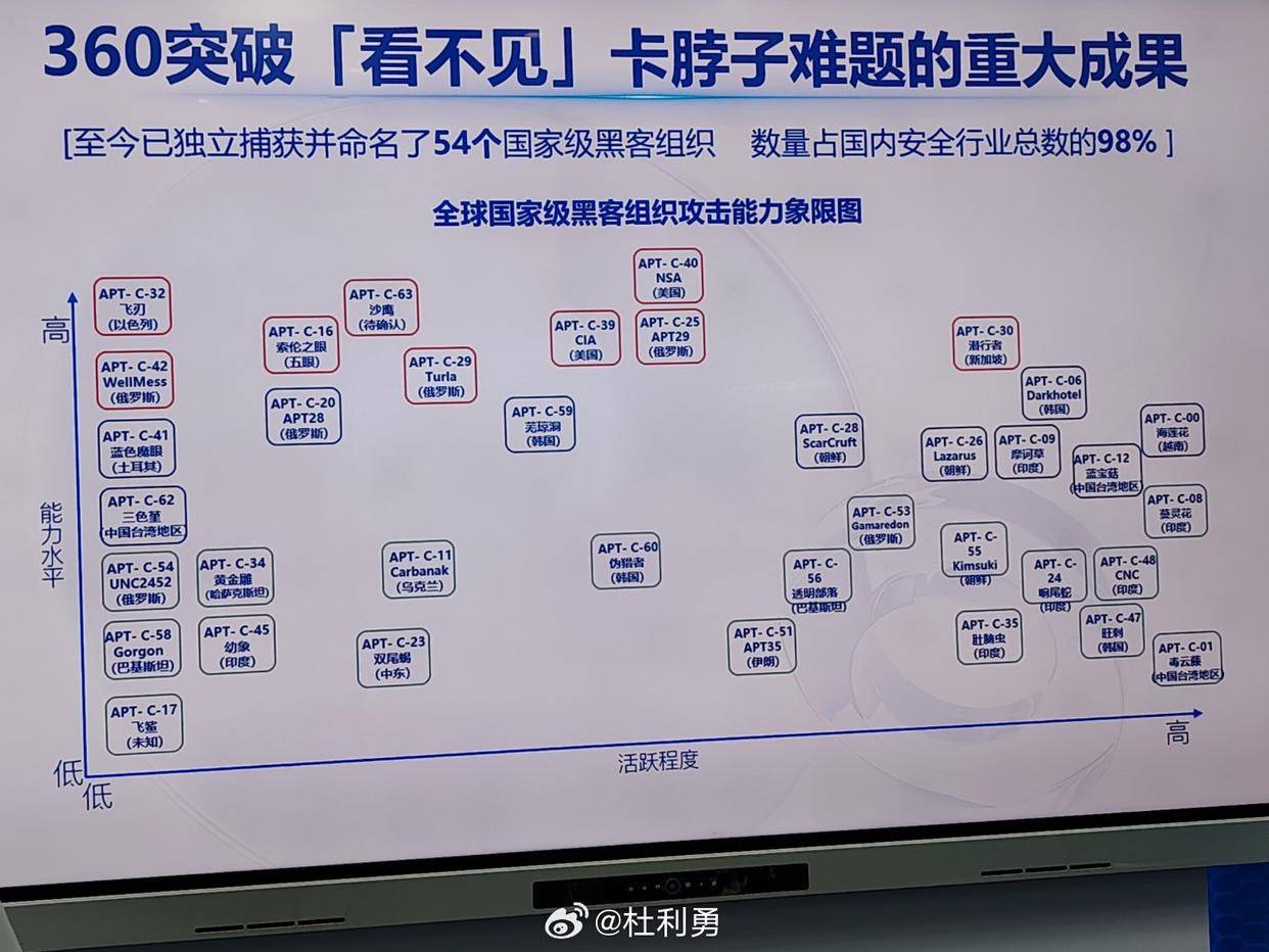 真黑客联系方式(全国靠谱的黑客联系方式)