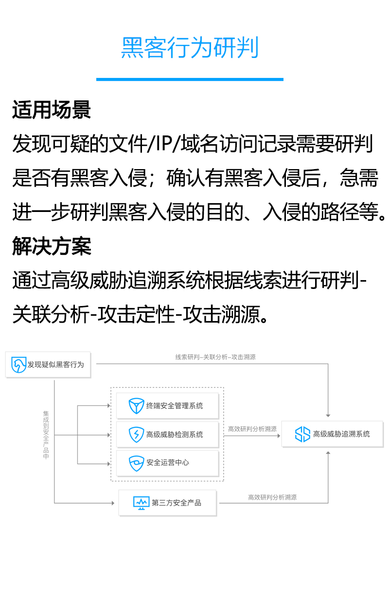 高端黑客联系方式是啥(高端黑客联系方式是啥啊)