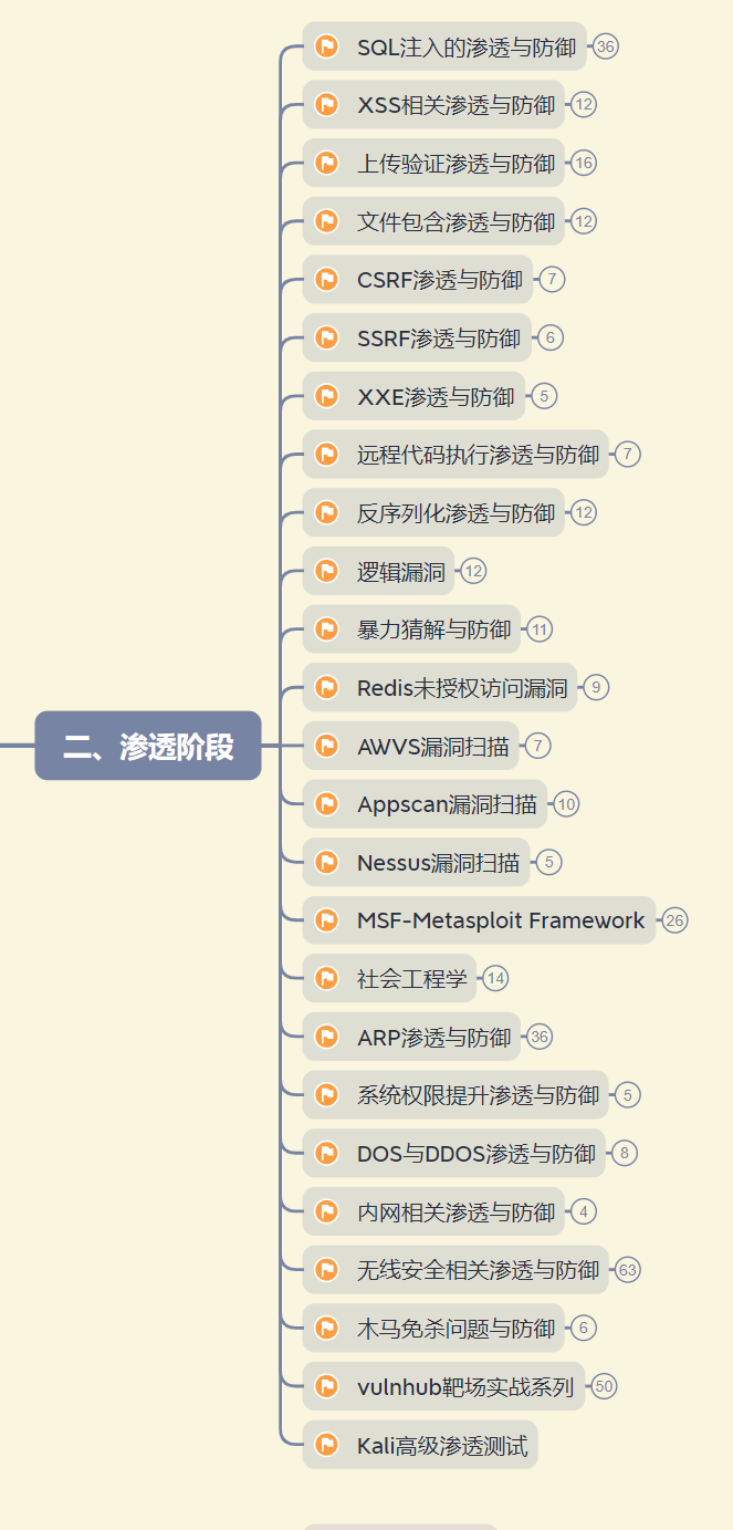 寻网络黑客联系方式(寻网络黑客联系方式怎么找)