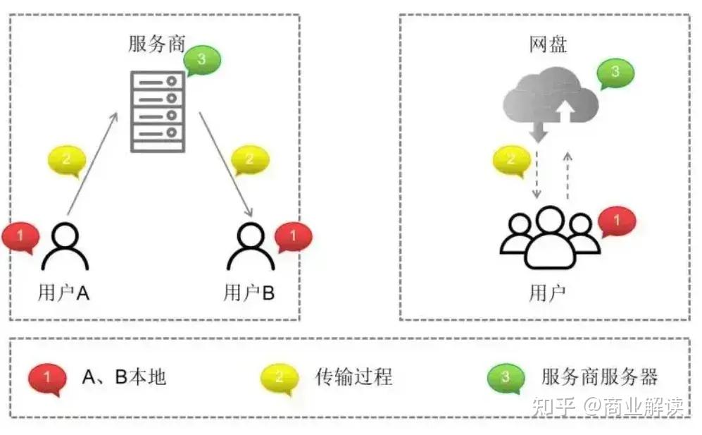 黑客高手如何联系方式(黑客高手如何联系方式呢)