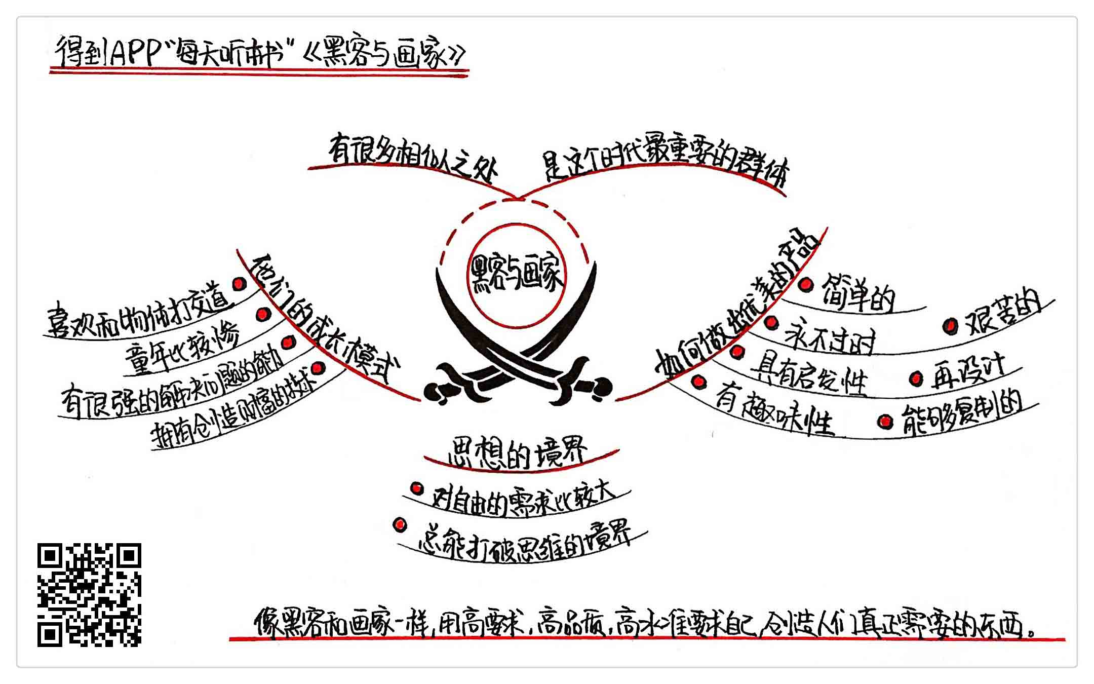 黑客与画家格言的区别与联系(画家的名人名言)