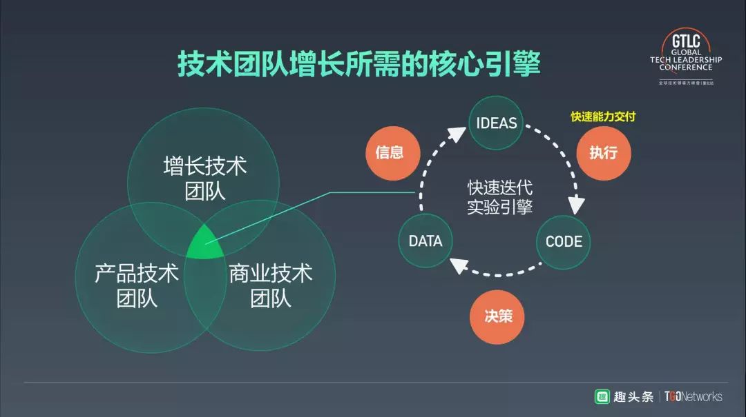 怎么联系黑客团队(怎样联系黑客联盟)