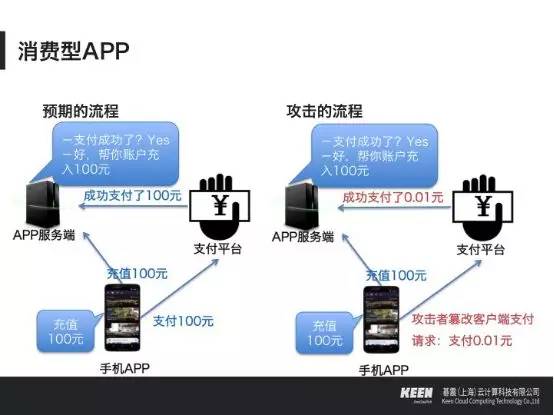 黑客犯罪案例联系方式(顶级黑客联系方式)