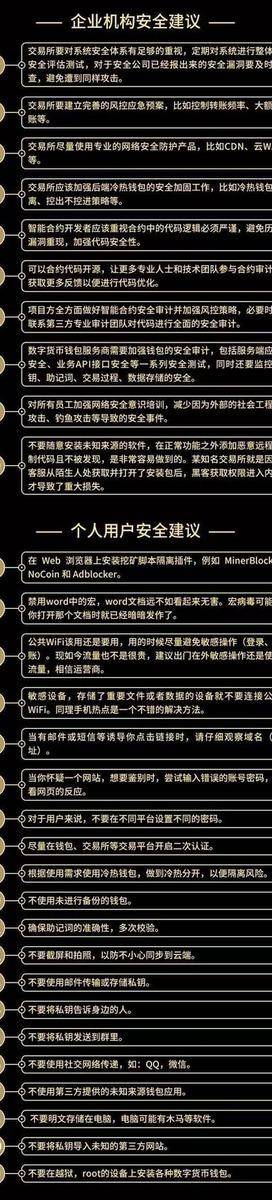 怎么联系专业的黑客(怎么联系专业的黑客工作)