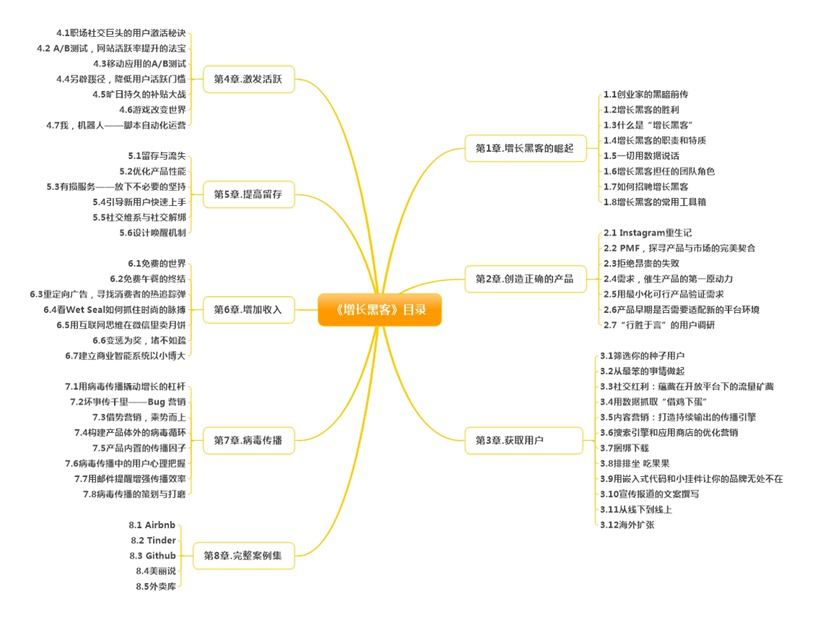 需要黑客的联系我该怎么说话回复(24小时在线联系黑客)