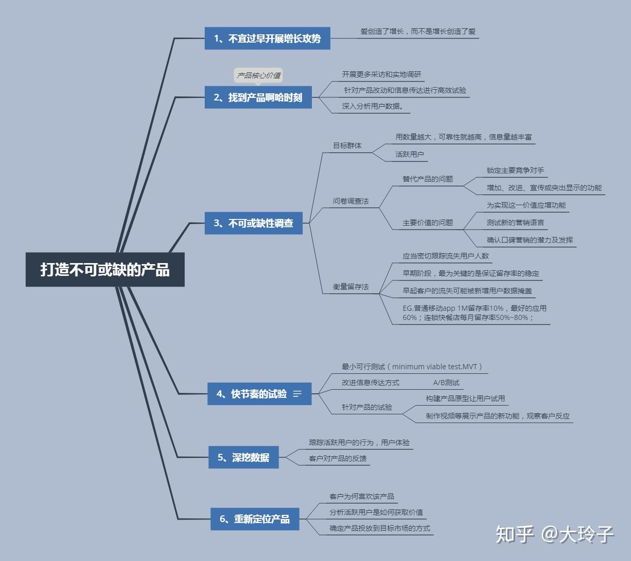 黑客联系方法_选择略问(2021年黑客一般怎么联系)