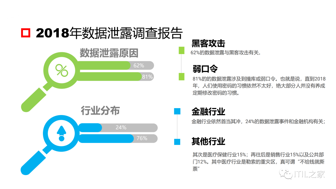 20元黑客联系方式(黑客24小时接单联系方式)