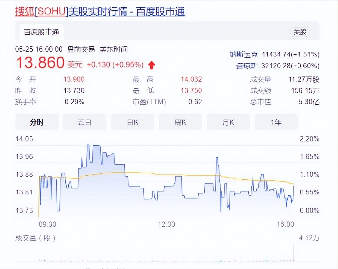 联系黑客查找邮箱联系人(联系黑客查找邮箱联系人怎么查)