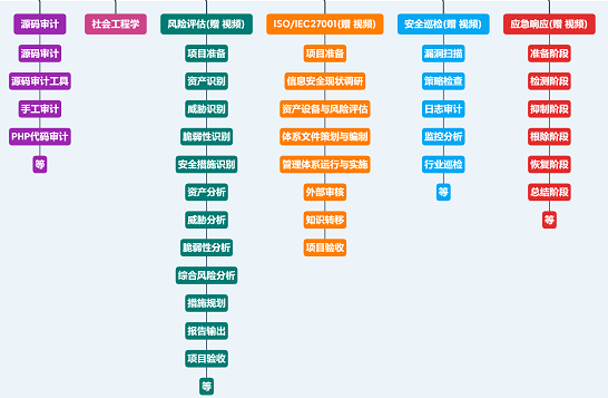 我需要黑客的联系方式贴吧(我需要黑客的联系方式贴吧怎么说)