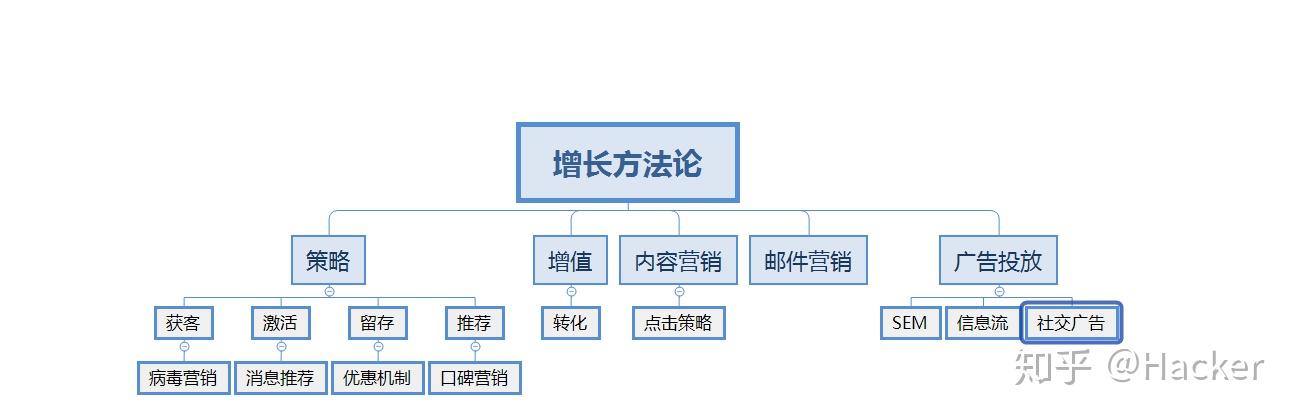 怎么才联系到黑客(怎么才联系到黑客帮忙呢)