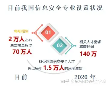 关于黑客联系方式微信号青的信息