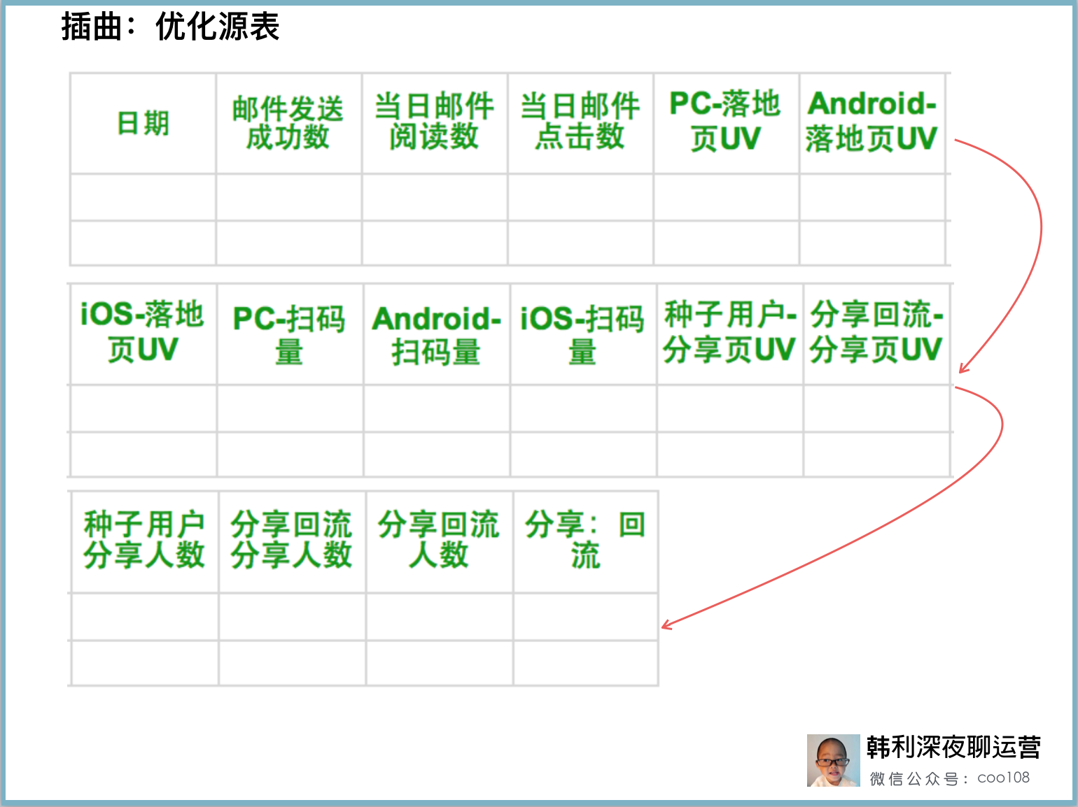 黑客电话联系业务方式(黑客电话联系业务方式有哪些)