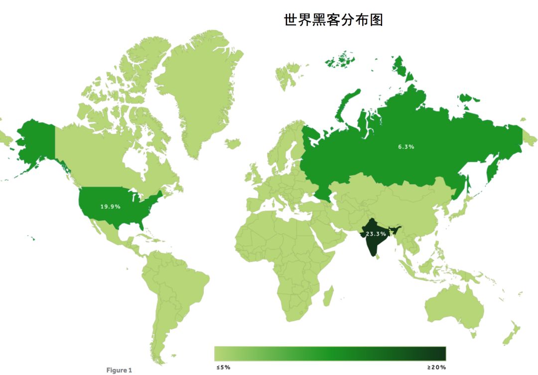 印度黑客联系方式大全最新(印度黑客对我国医疗机构发动攻击)